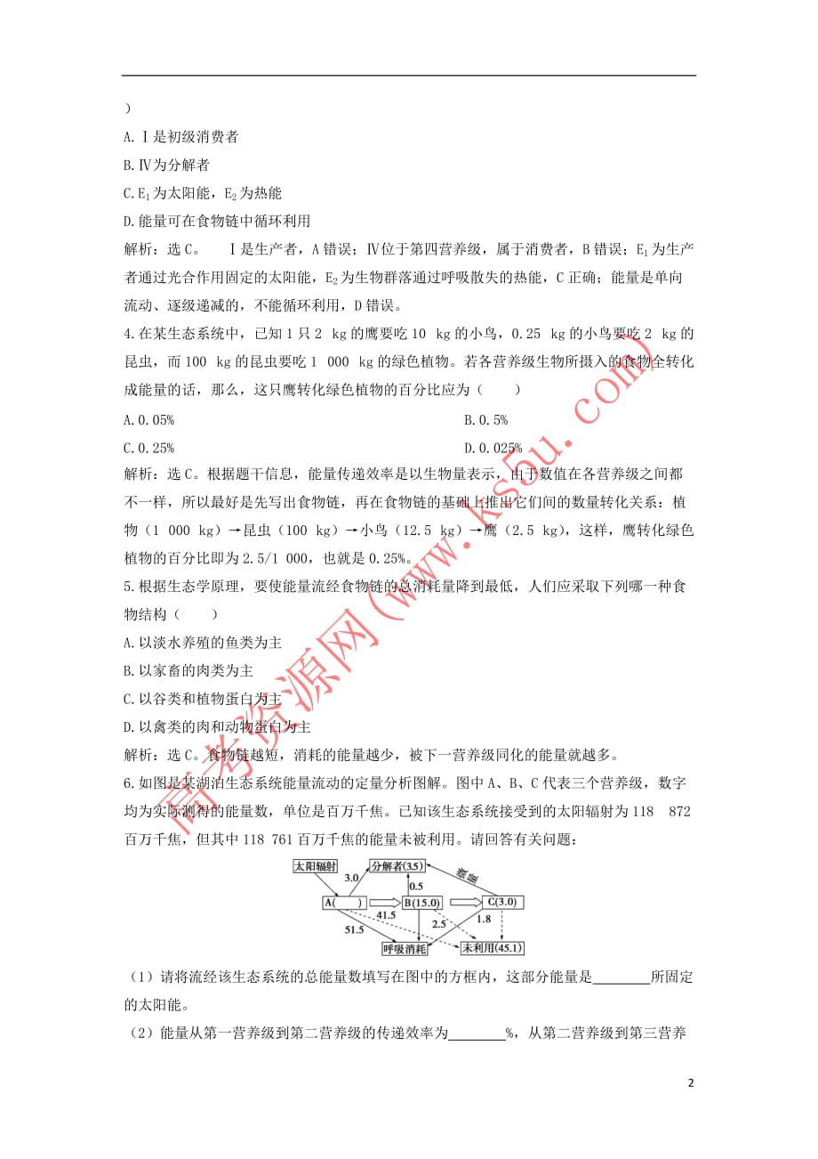 2018－2019学年高中生物 第四章 生态系统的稳态 第二节 生态系统稳态的维持（一）知能演练轻巧夺冠 苏教版必修3_第2页