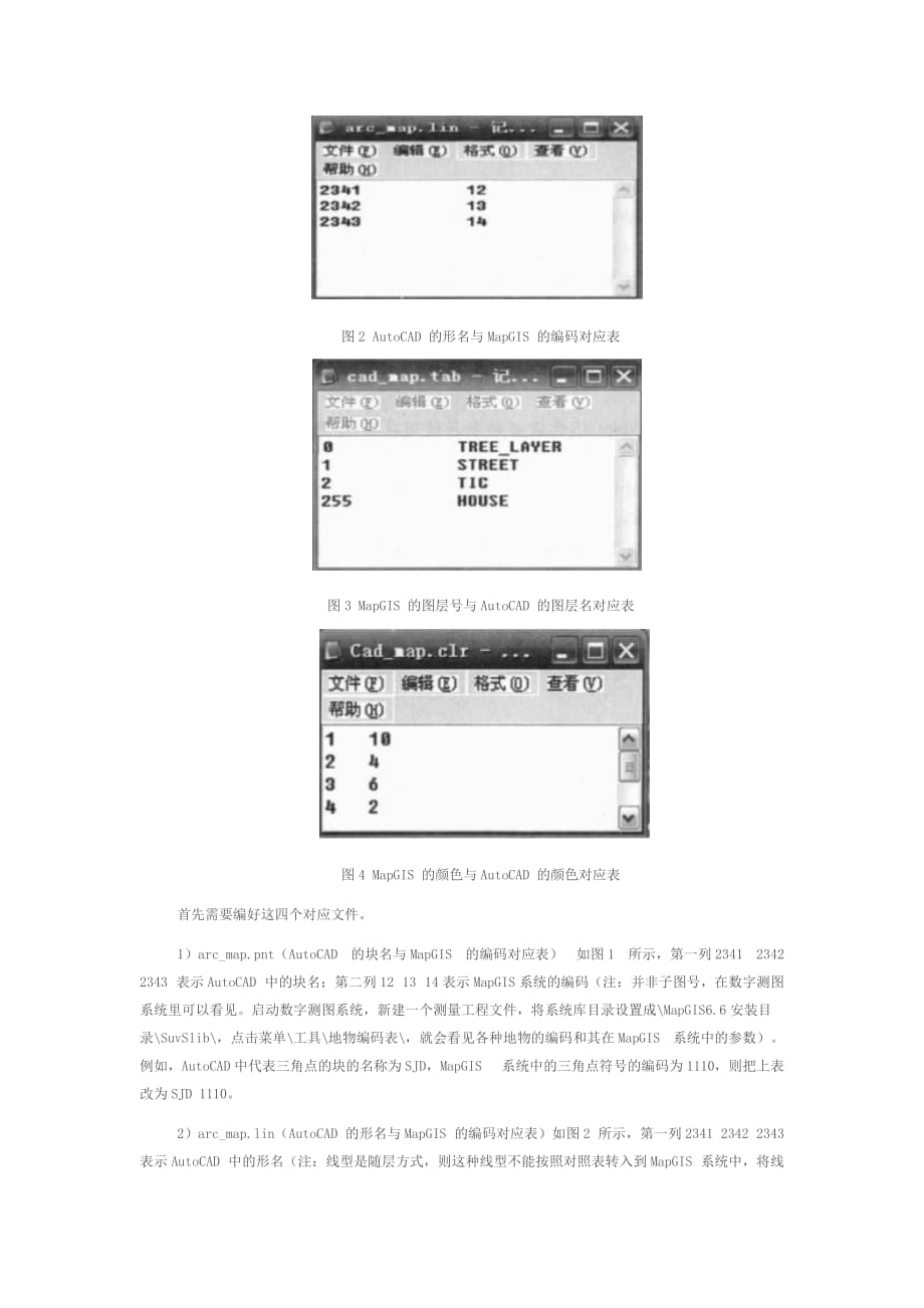 AutoCAD与MapGIS数据转换技巧与方法_第2页