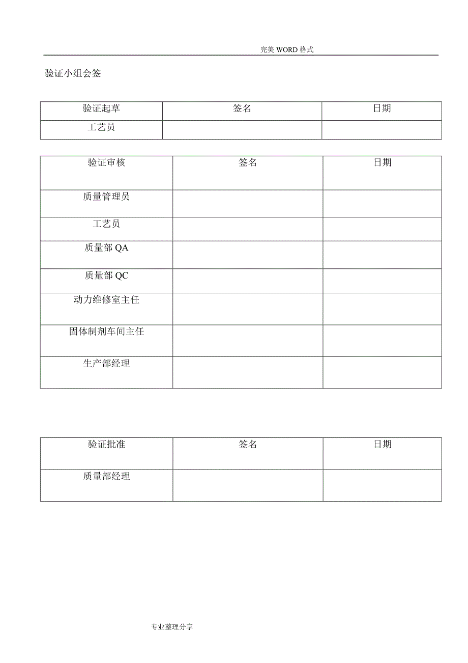 提取车间生产线清洁验证方案说明_第2页