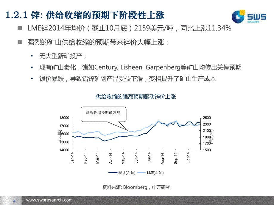 有色金属和新材料行业：涅磐重生之旅新兴向荣之途－2014年投资策略-申银万国-2014-11-19_第4页