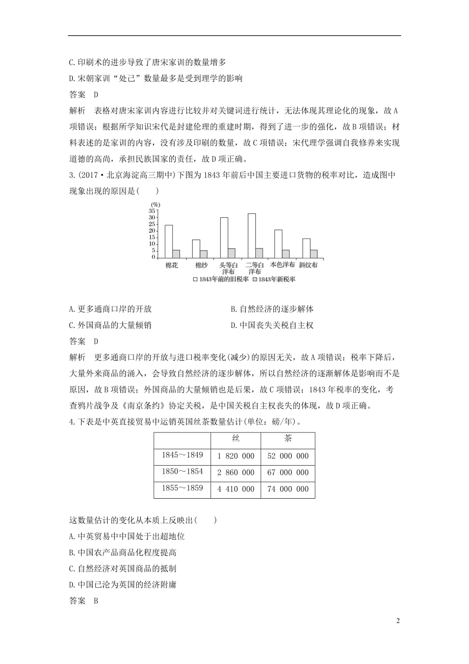 2018届高考历史二轮复习 选择题题型专项训练 训练4 图片、表格类选择题_第2页