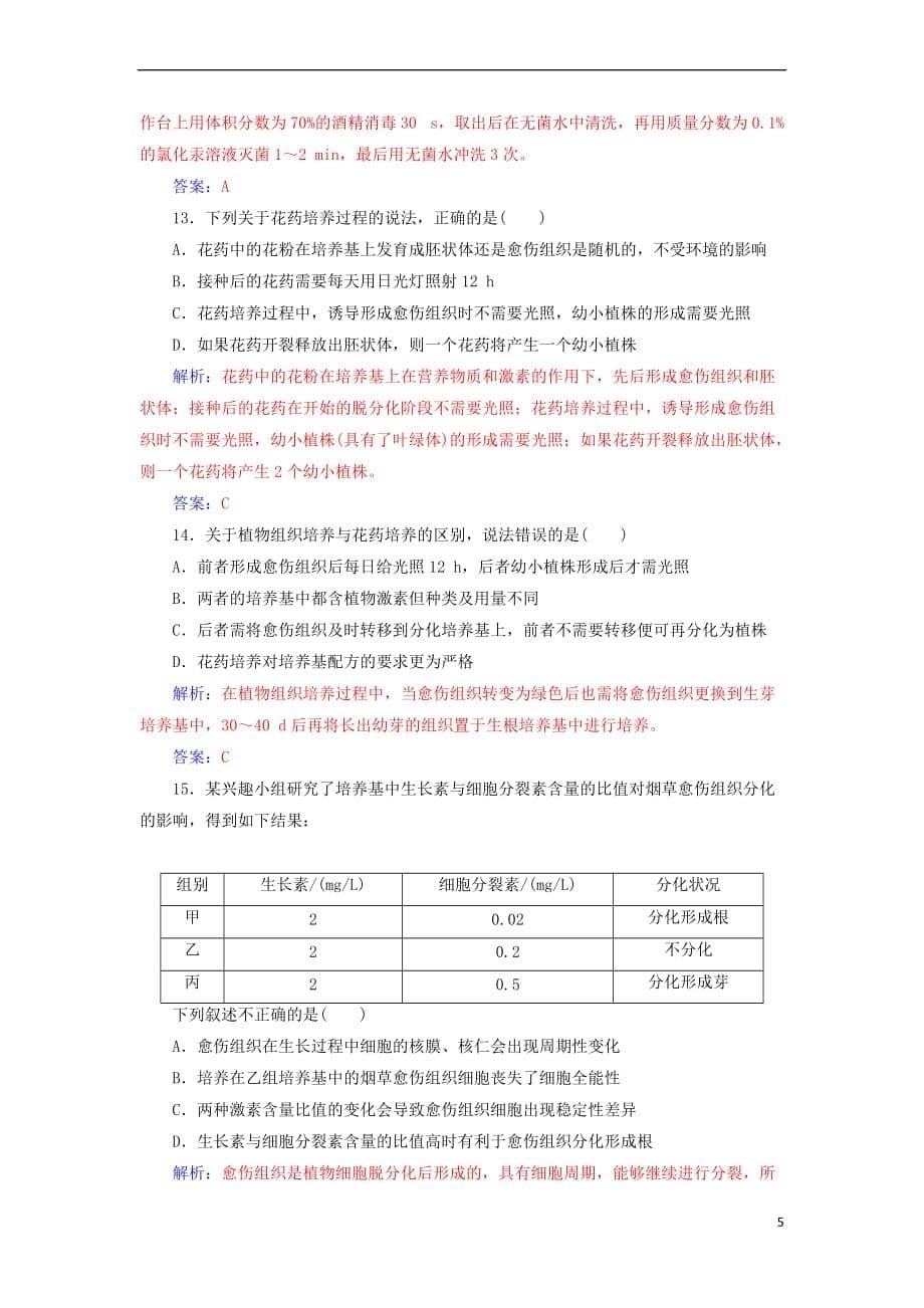 2018－2019学年高中生物 专题测试卷（三）植物的组织培养技术 新人教版选修1_第5页