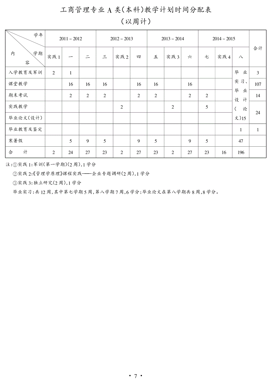 1工商管理学院_第2页