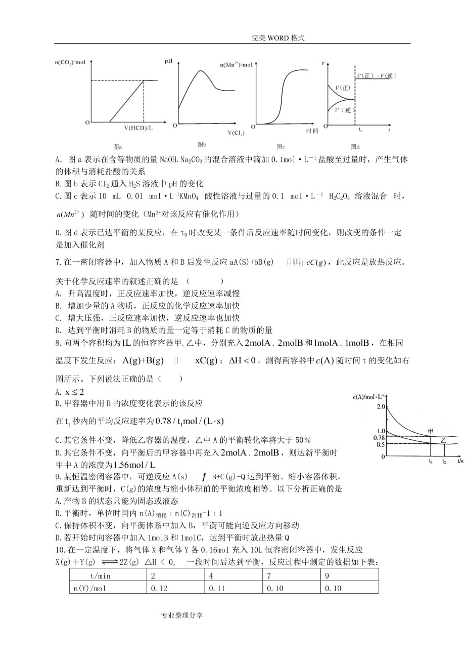 高考化学二轮复习作业卷化学反应速率和影响因素[含解析]_第2页