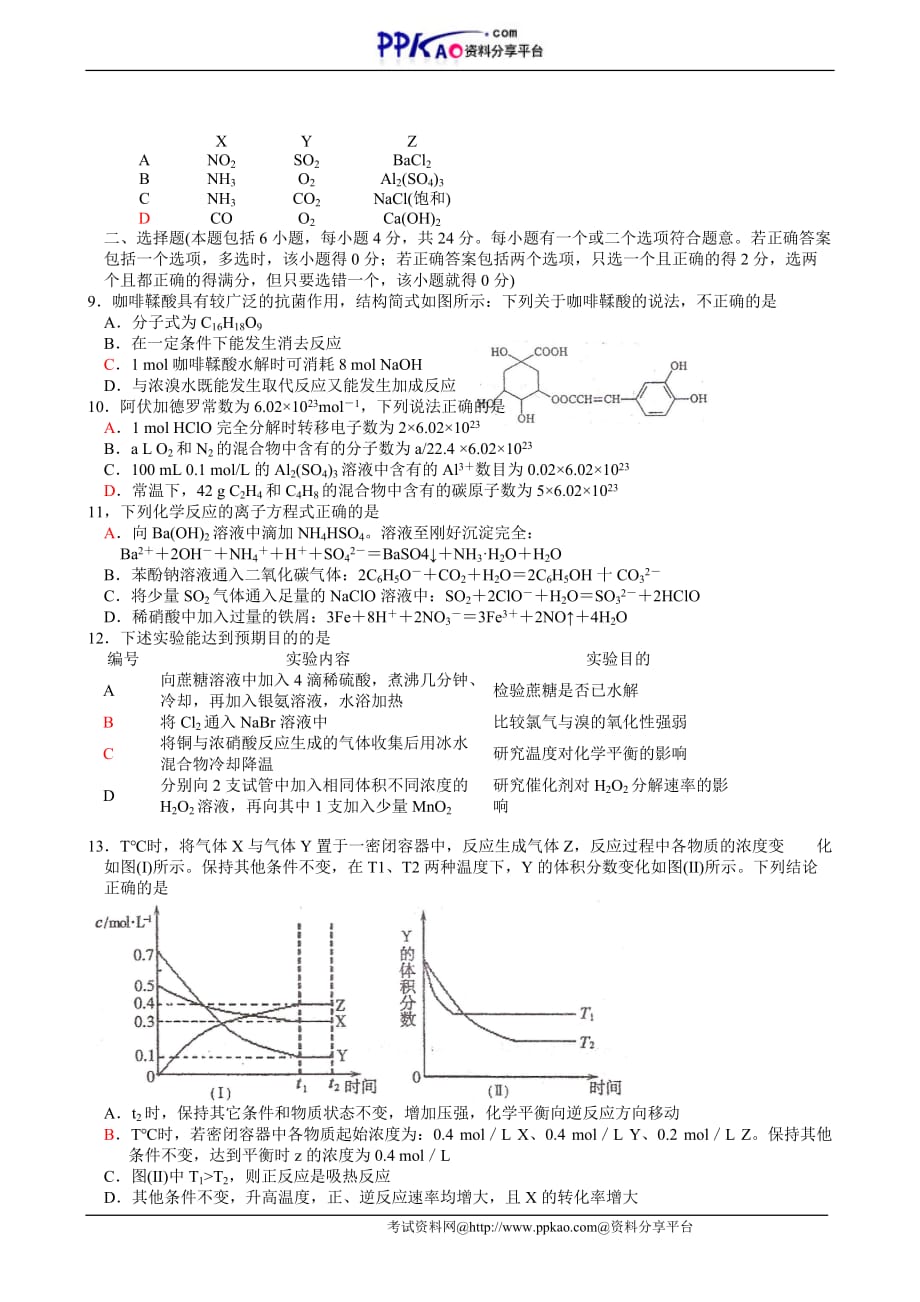 2008南京市高三第一次调研测试化学试题_第2页