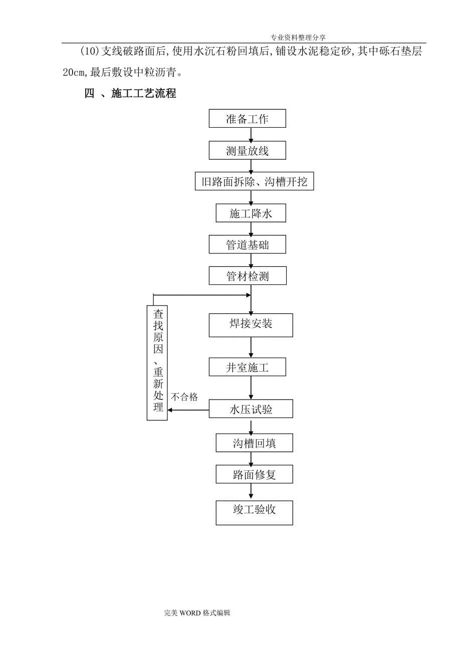 供热管网施工组织方案_第5页