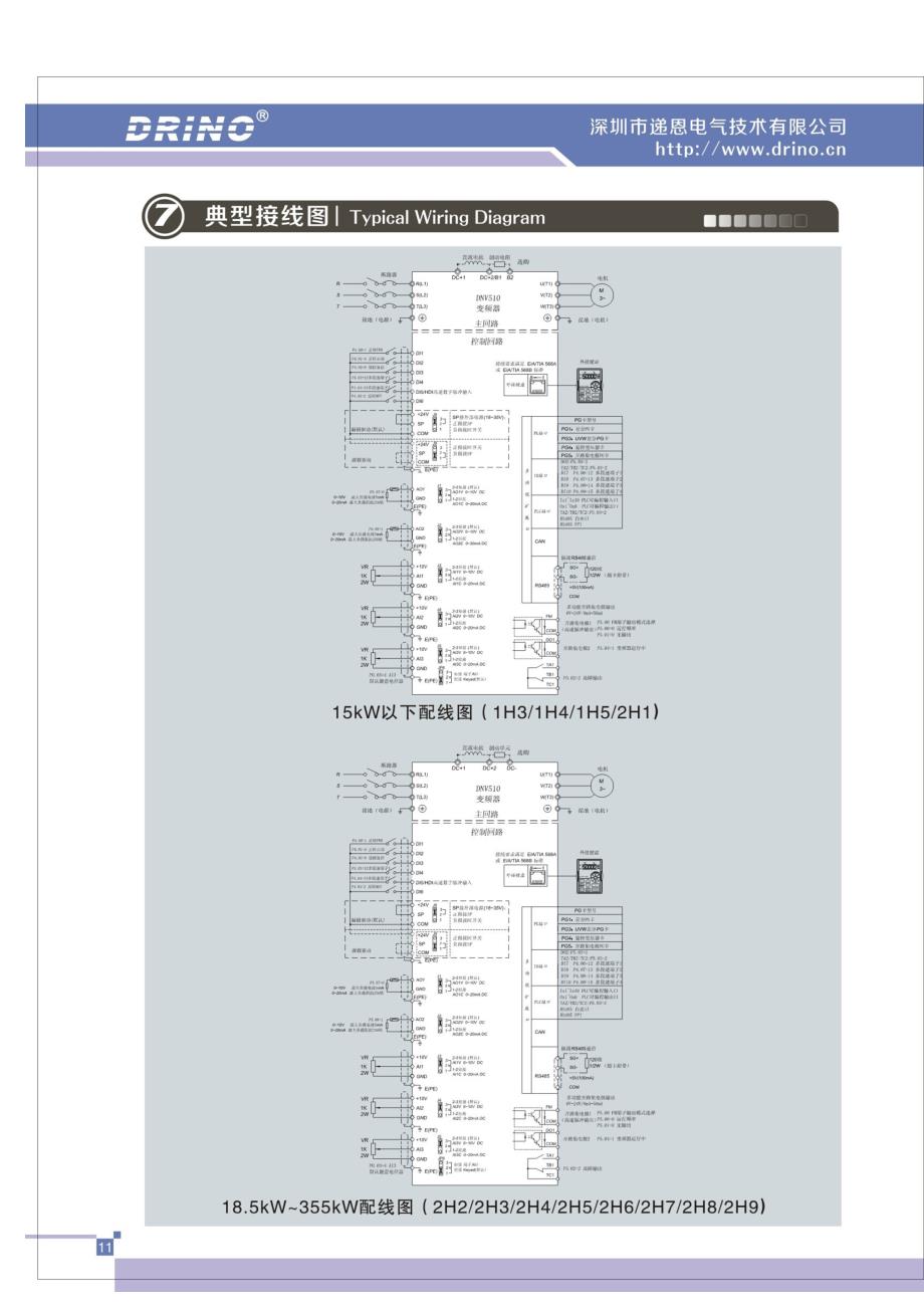 DNV510变频器简易使用指导手册_第2页