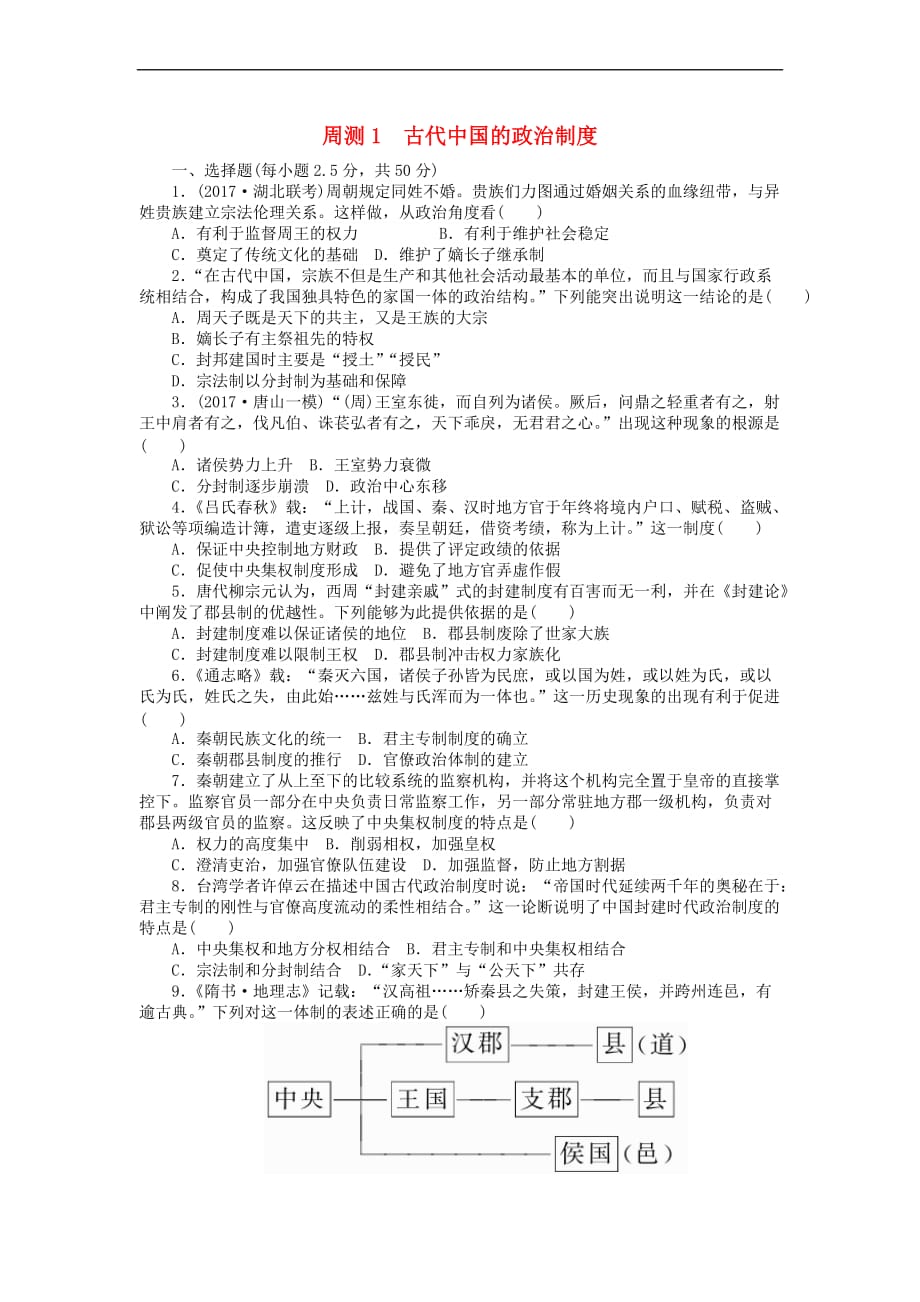 2018届高考历史第一轮总复习全程训练 周测1 古代中国的政治制度 新人教版_第1页