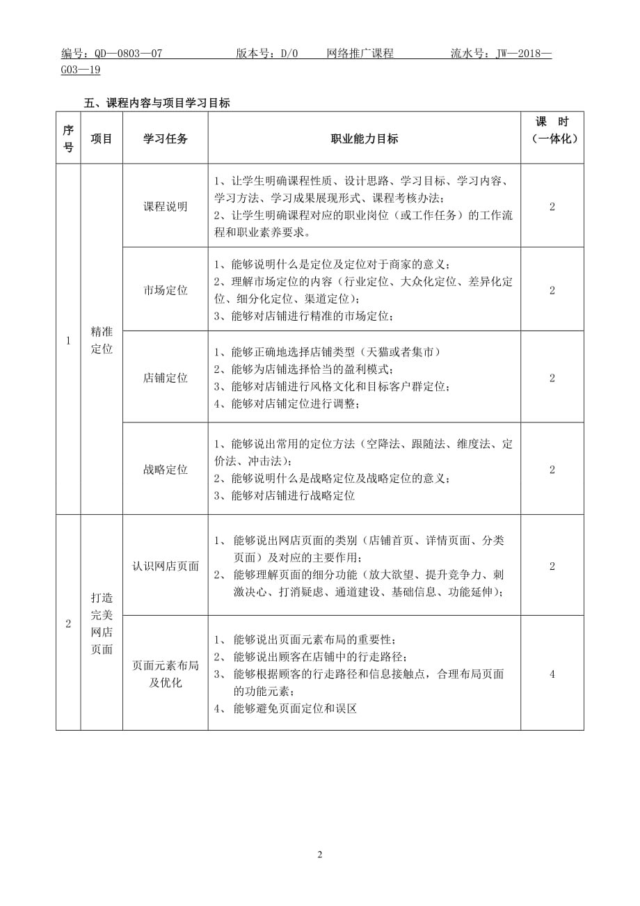 19-《网络推广》课程标准_第2页