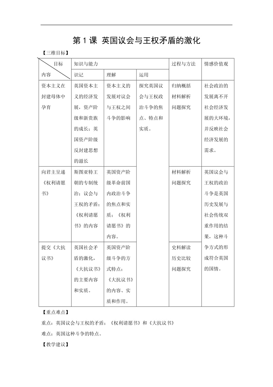 2019人教版选修2《英国议会与王权矛盾的激化》word教案_第1页