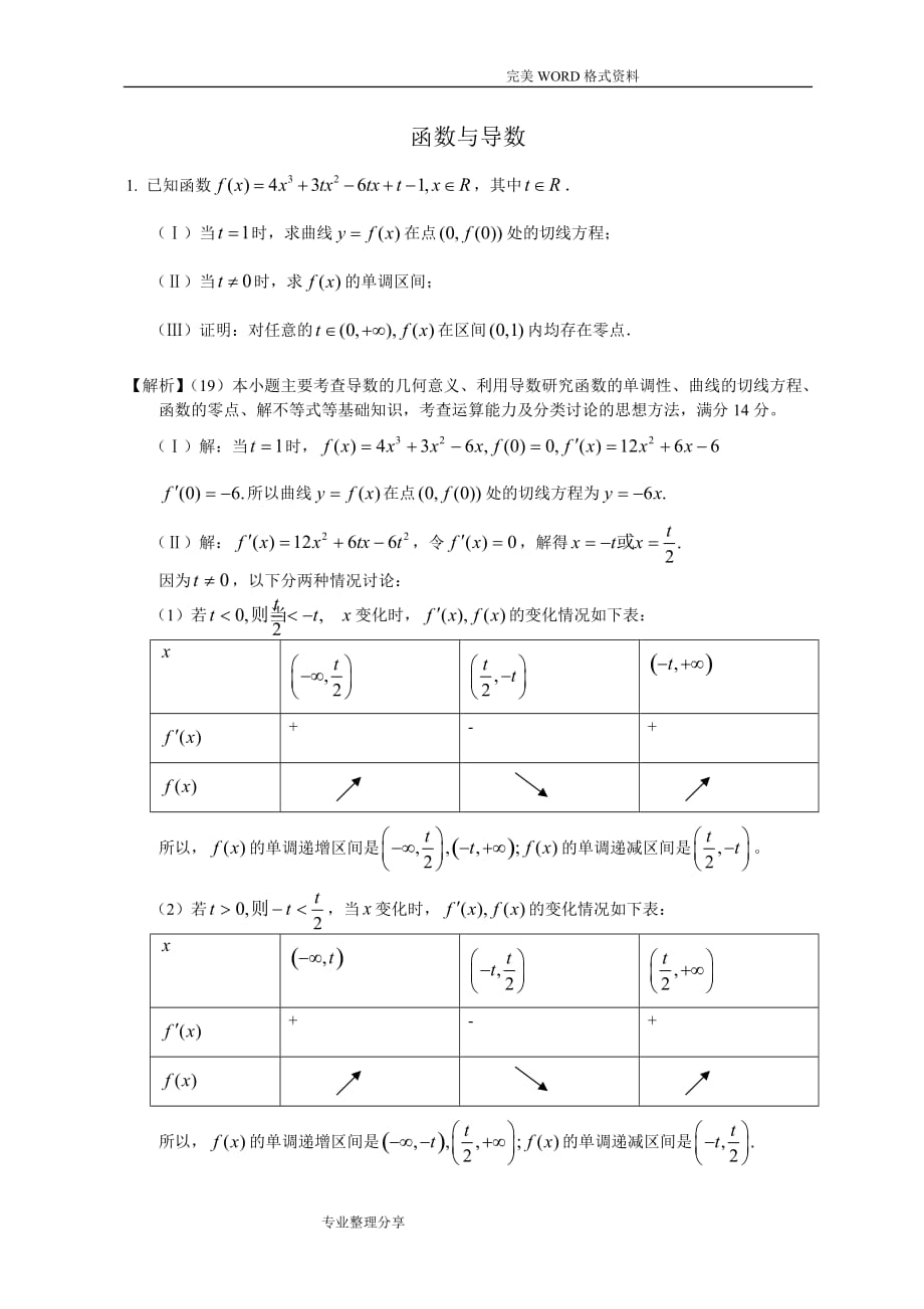 函数及导数经典例题__高考压轴题[含答案解析]_第1页