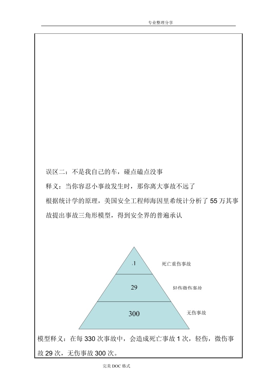 驾驶员安全教育培训记录文本_第3页