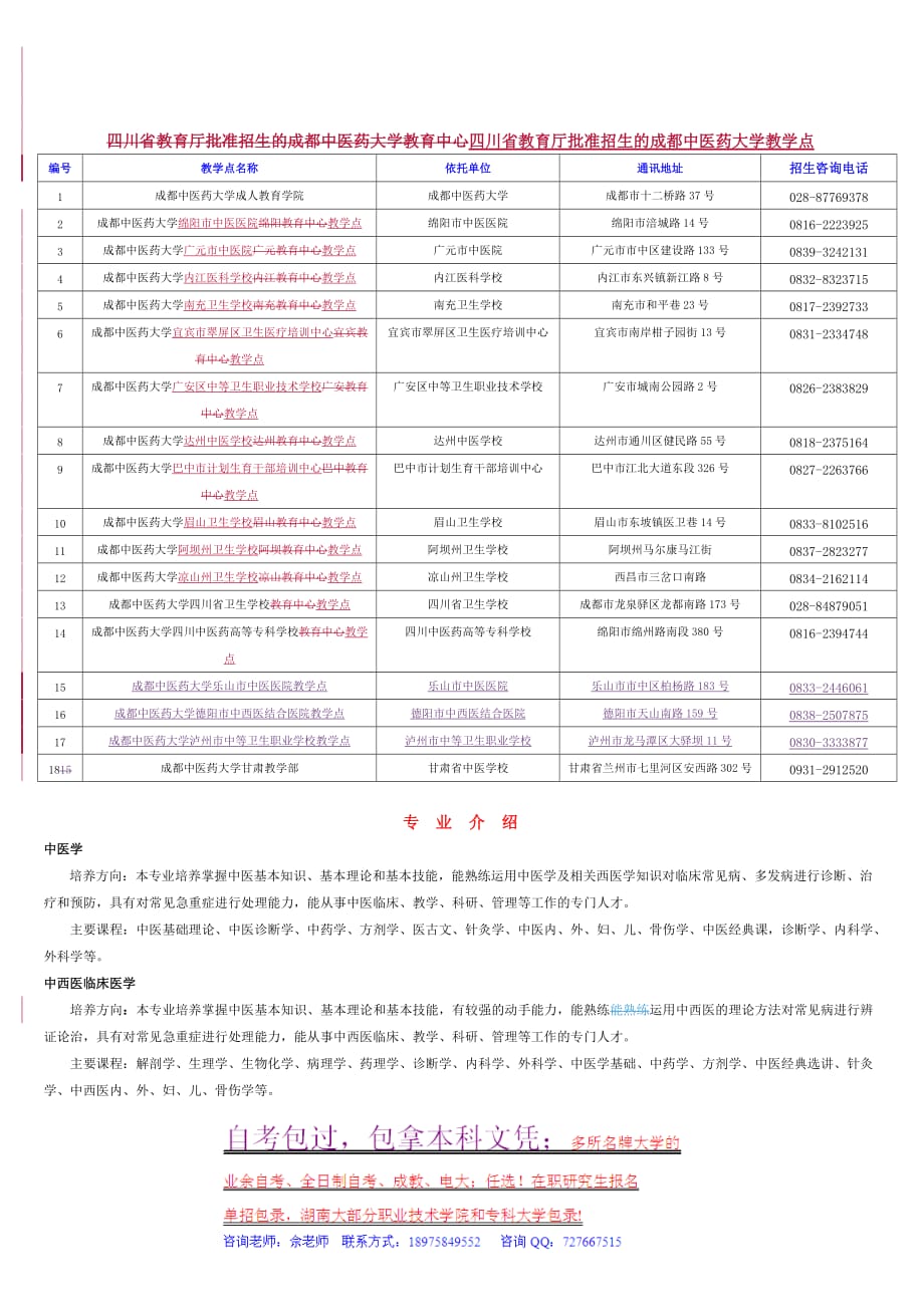 成人教育学院二0一二年招生简章doc - 成都中医药大学_第4页