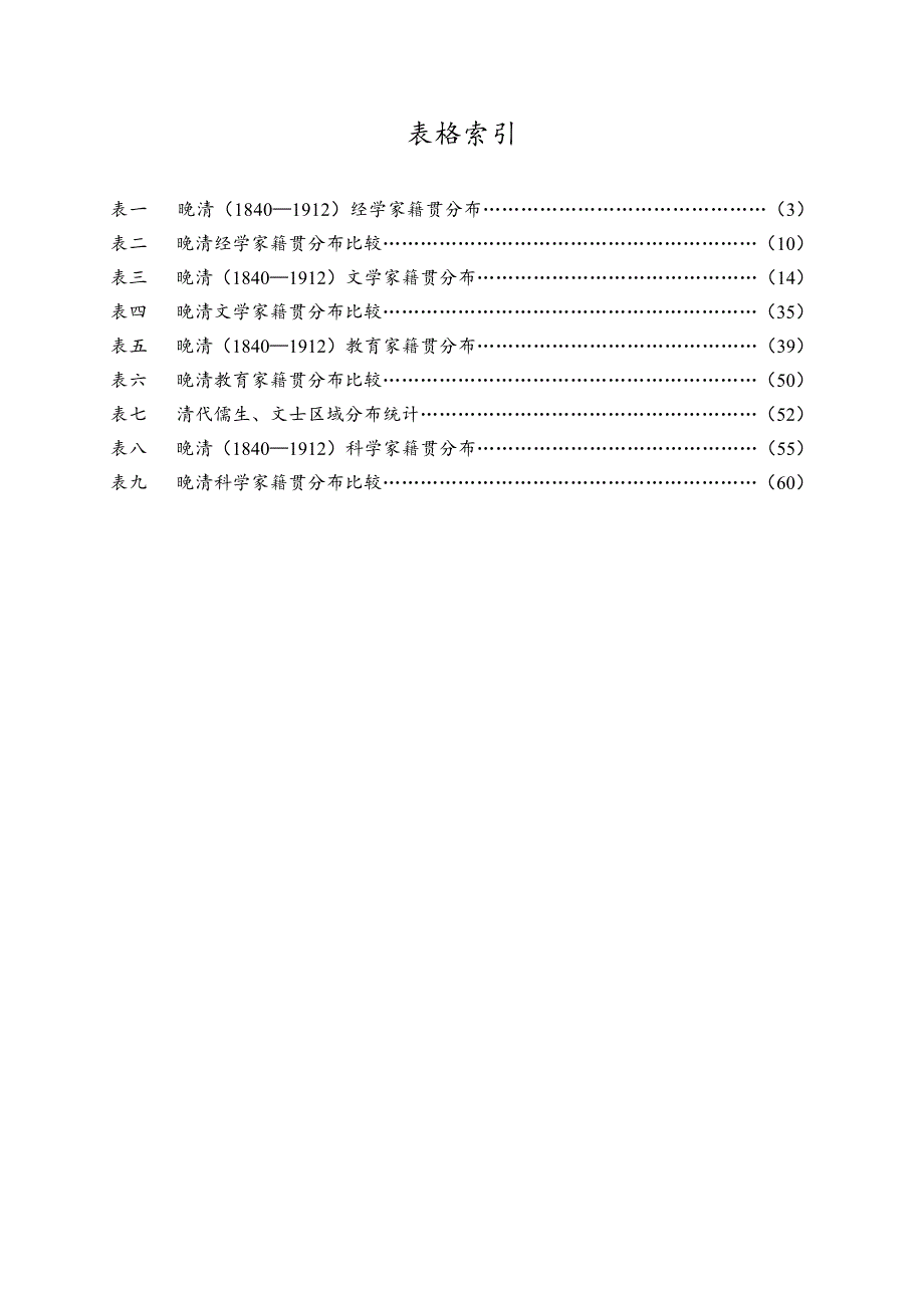 晚清学术人物的地理分布_第4页