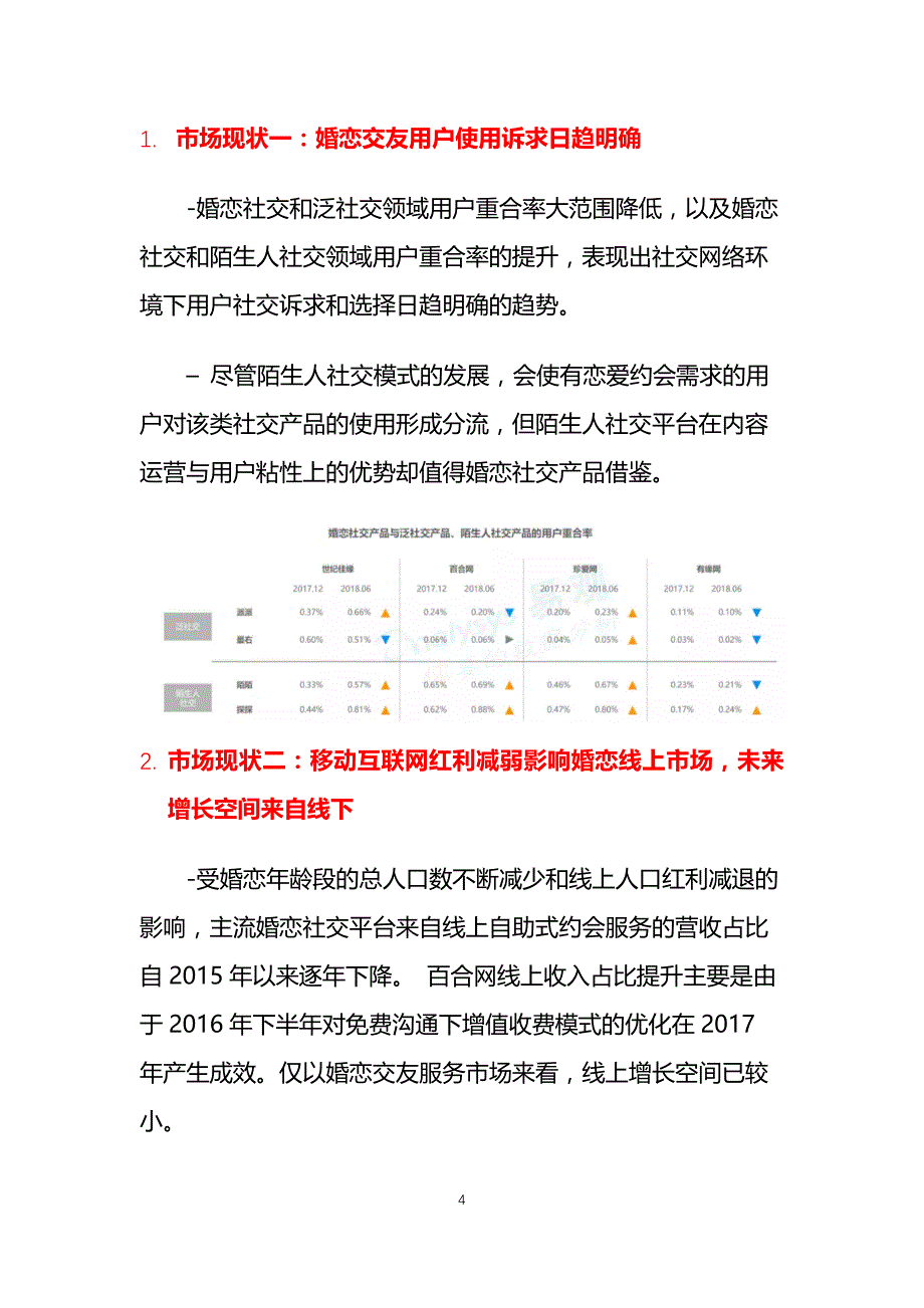 在线婚恋交友行业年度综合前景调研_第4页