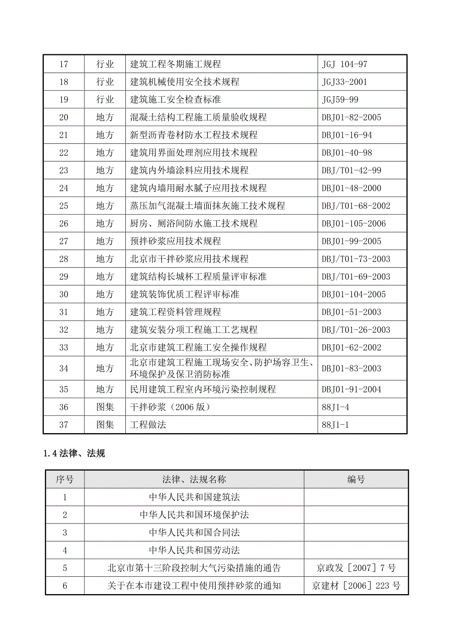 初装修施工方案(专业版)_第2页