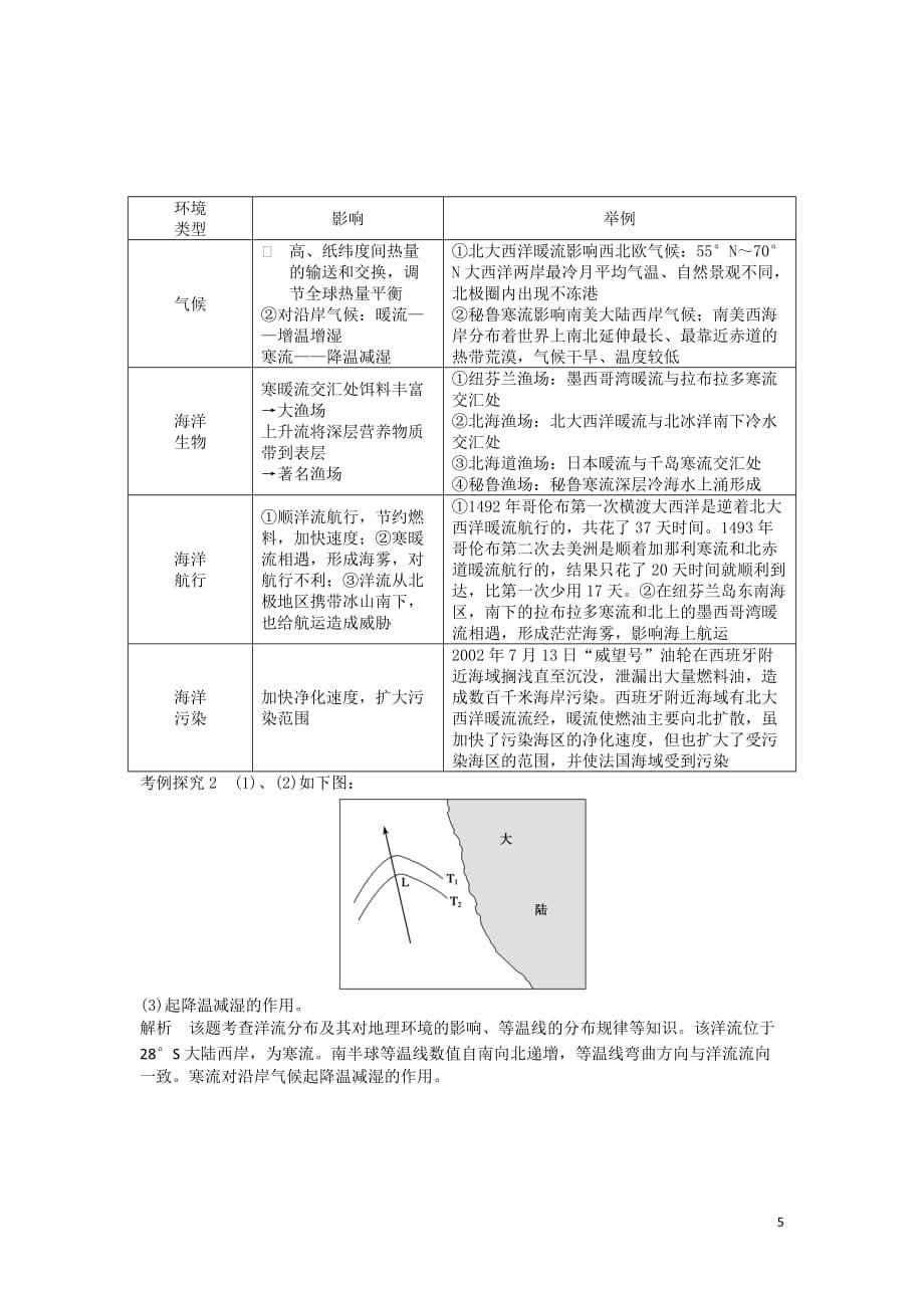 2019最新高中地理 第三章 地球上的水 第2节 大规模的海水运动导学案 新人教版必修1_第5页