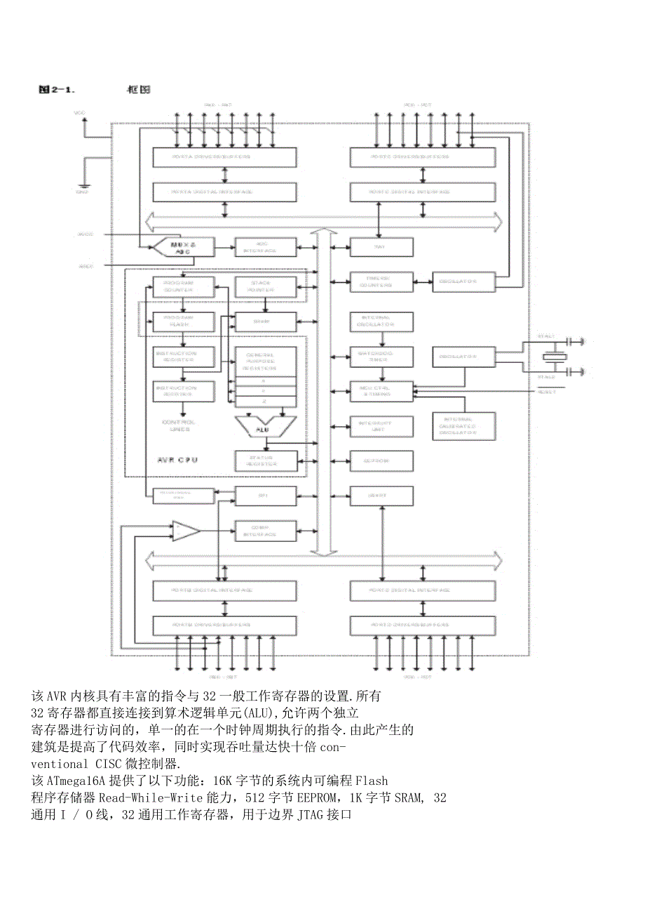 ATMEGA16A中文资料_第4页