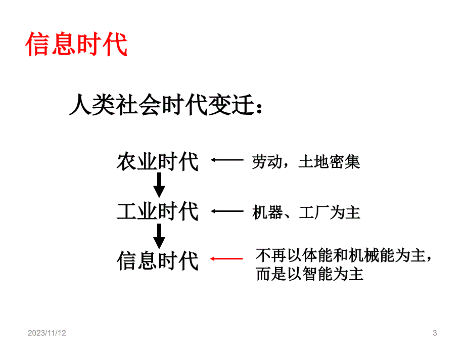 材料及社会发展-第十讲_第3页