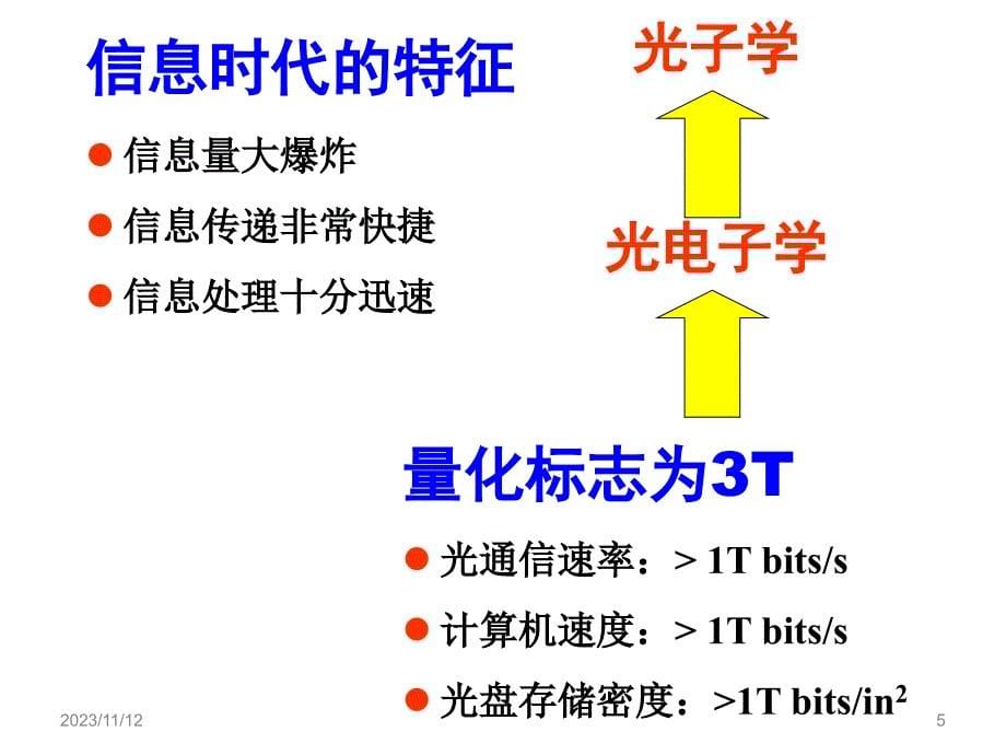 材料及社会发展-第十讲_第5页