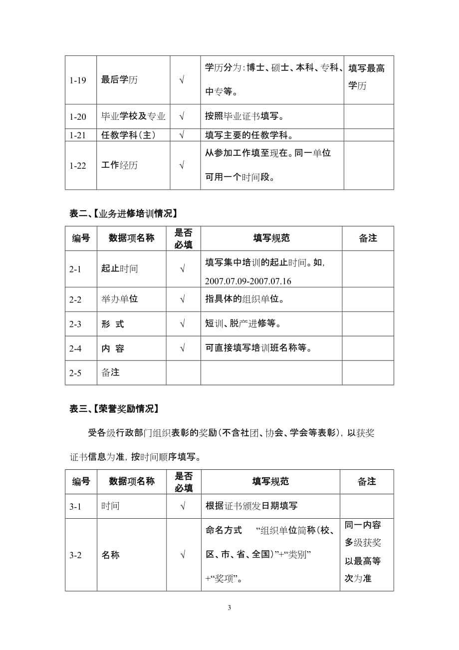 教师专业成长电子档案输入规范_第3页