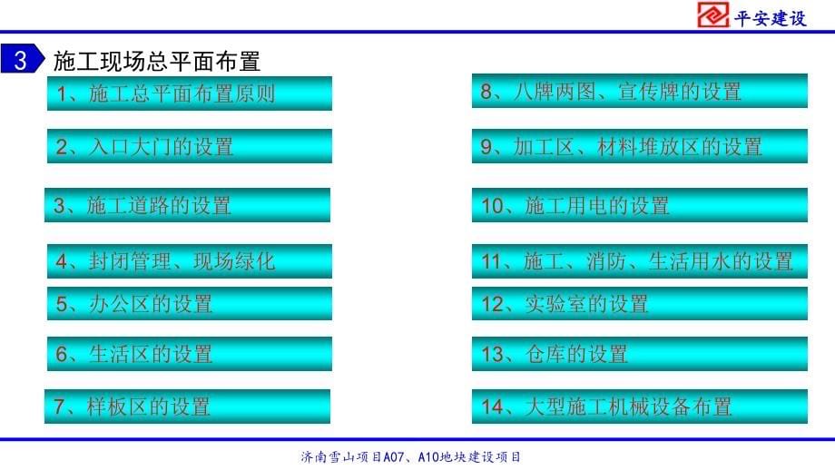 雪山项目正负零以下结构工程施工组织设计_第5页