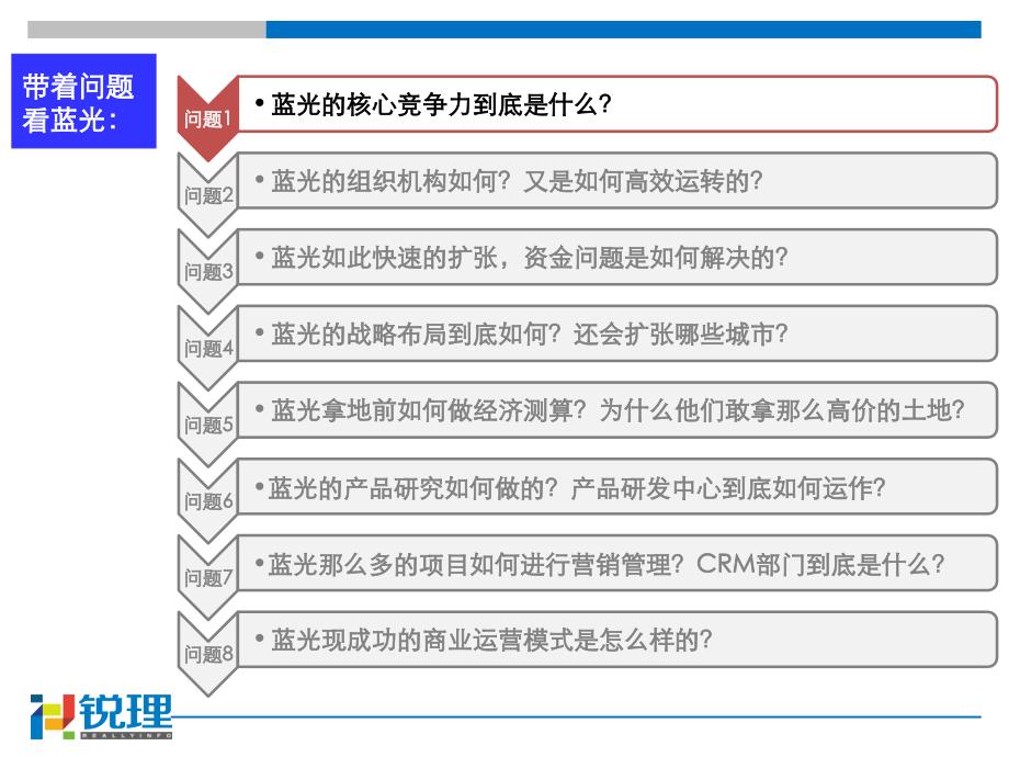 蓝光深度研究报告资料_第4页