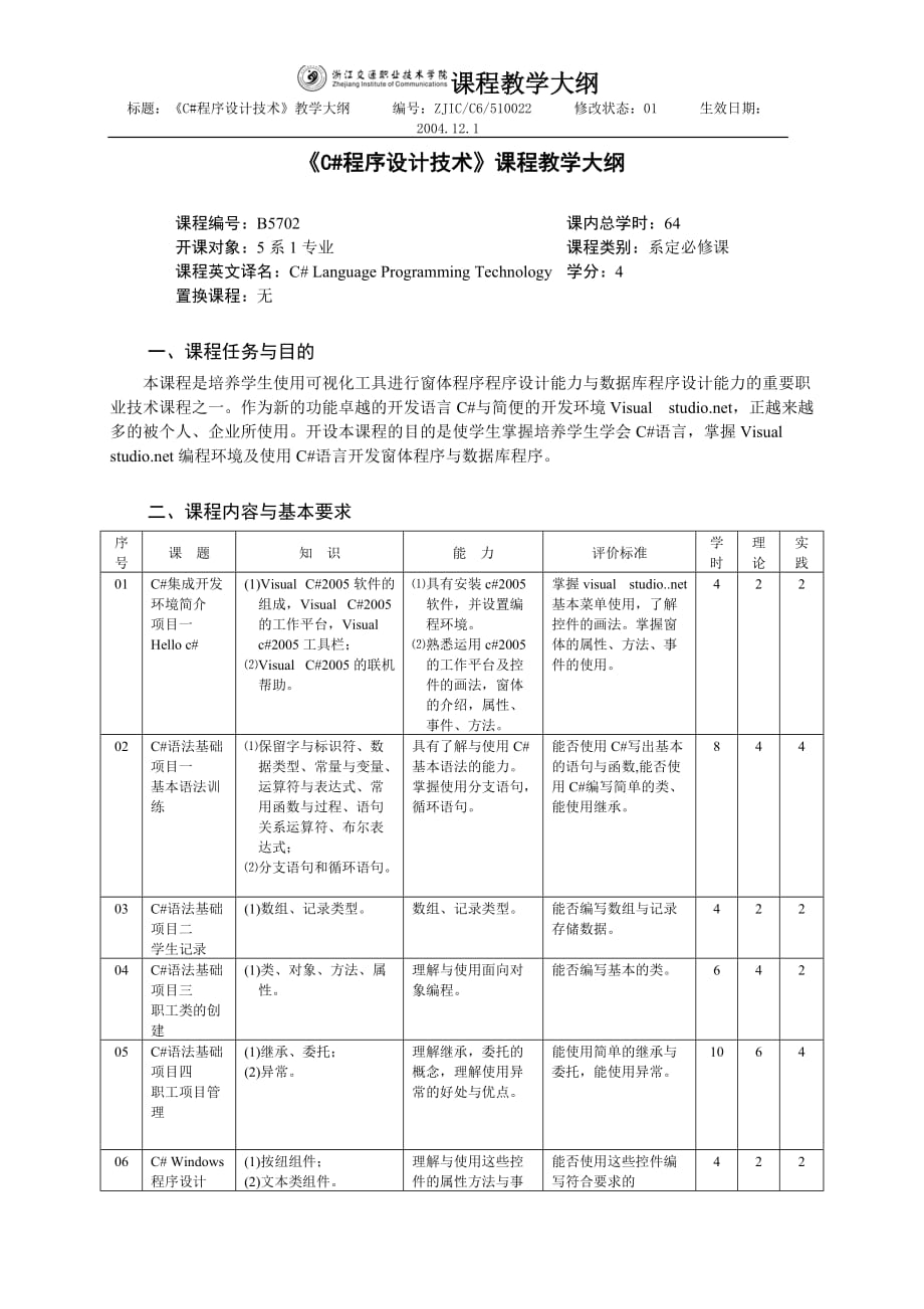 C#程序设计技术课程教学大纲.doc_第1页