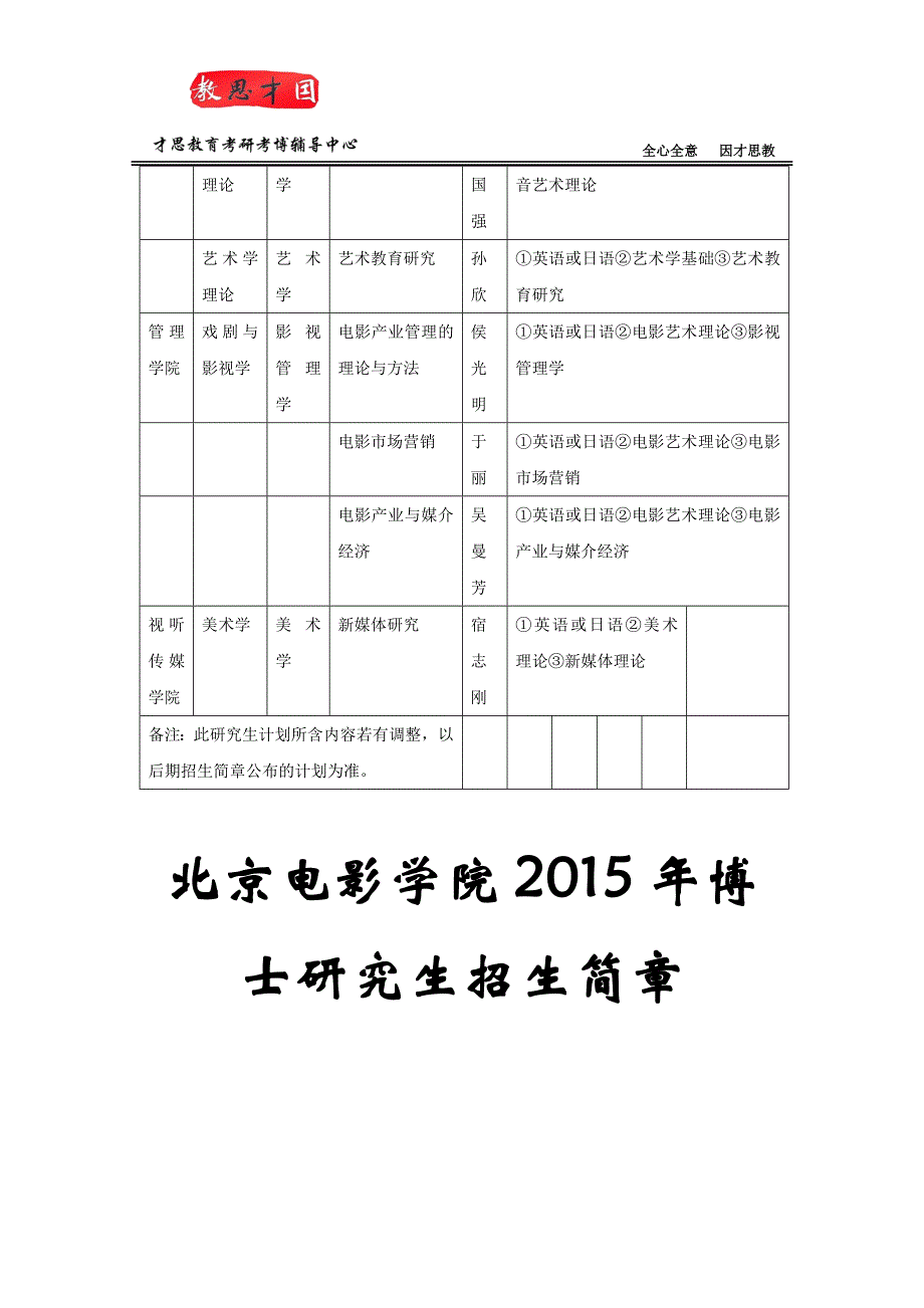 2016北京电影学院摄影系电影学考博初试科目及参考书辅导(附导师简介)_第4页