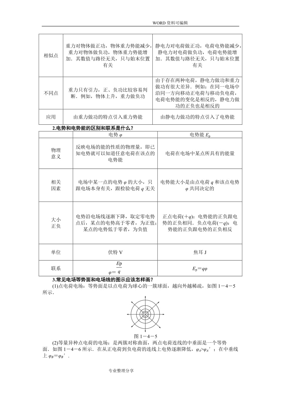 高中二年级物理电势能及电势_第2页