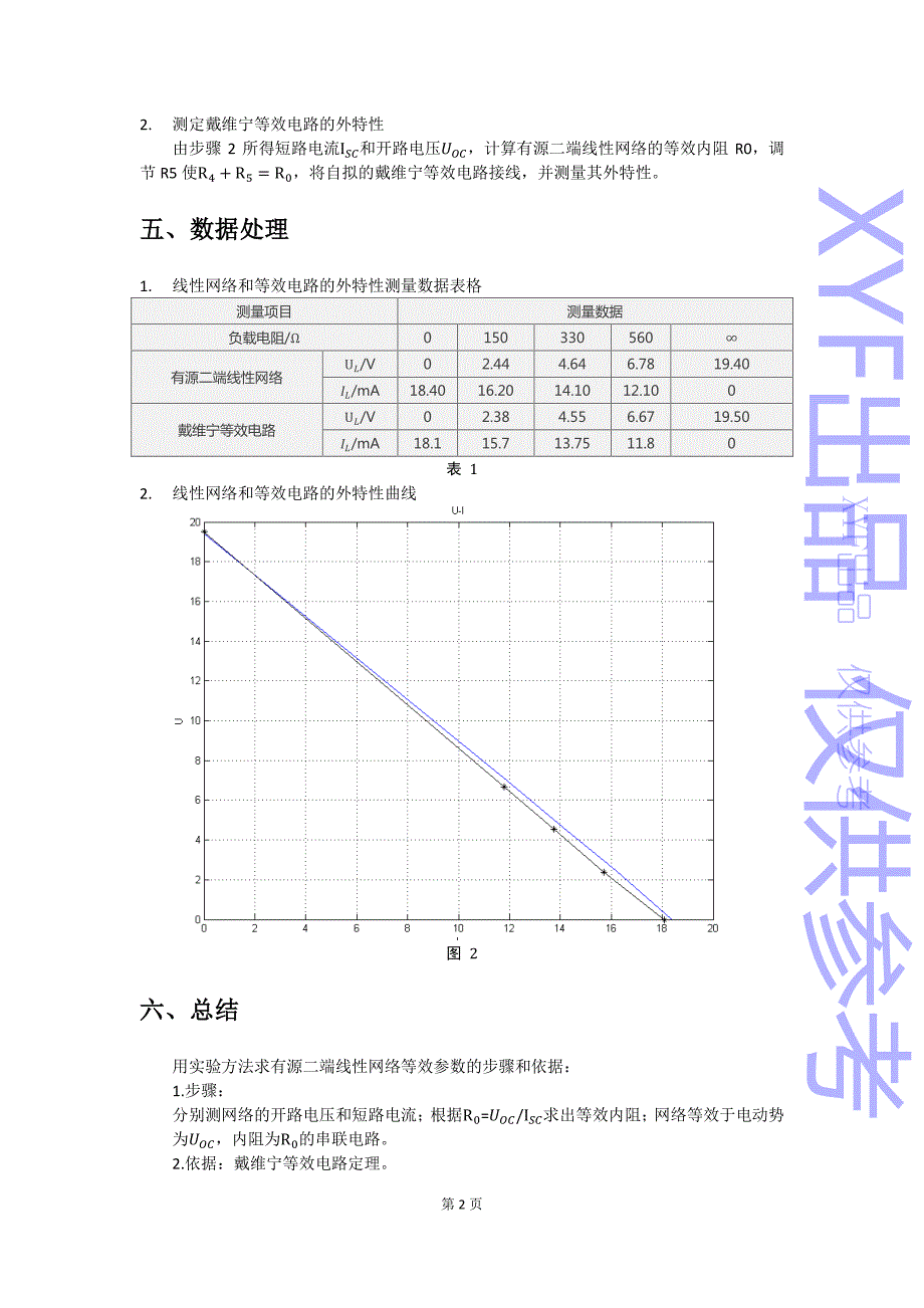 电工电子技术实验报告资料_第4页