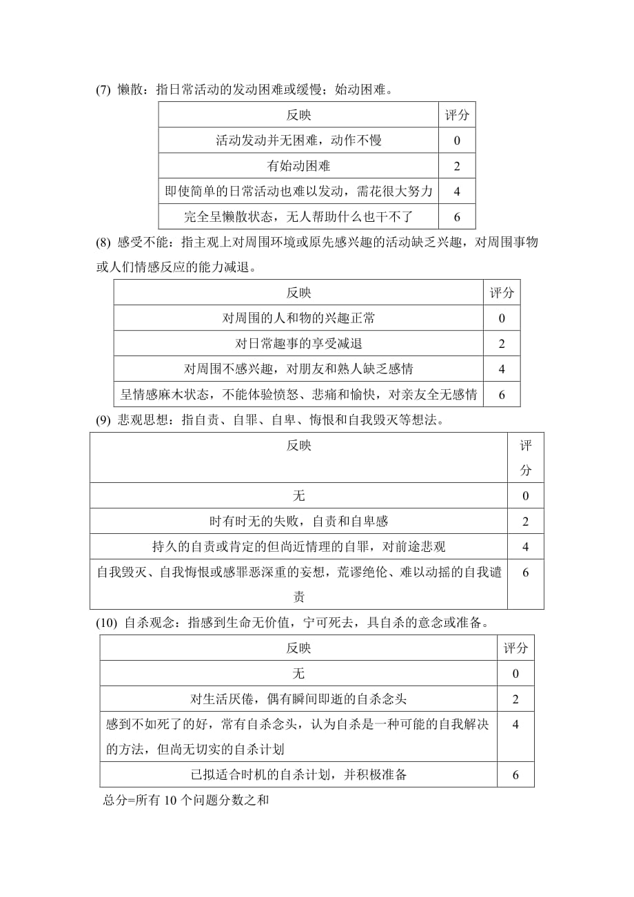 蒙哥马利和阿斯伯格抑郁症等级量表10项MADRS资料_第3页