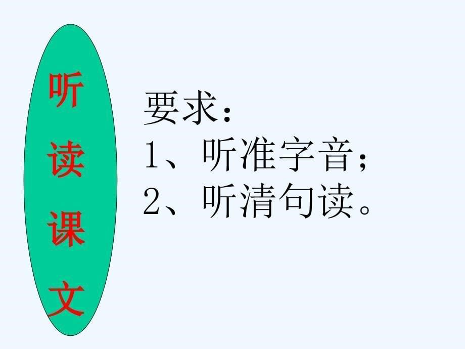 语文苏教版九年级下册鱼我所欲也课件_第5页