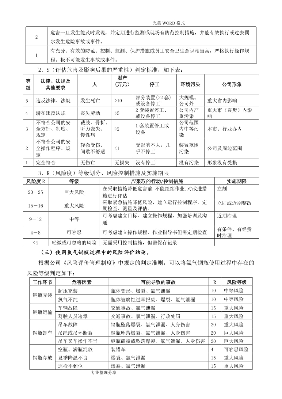 氯气钢瓶使用过程中的风险分析及控制_第4页