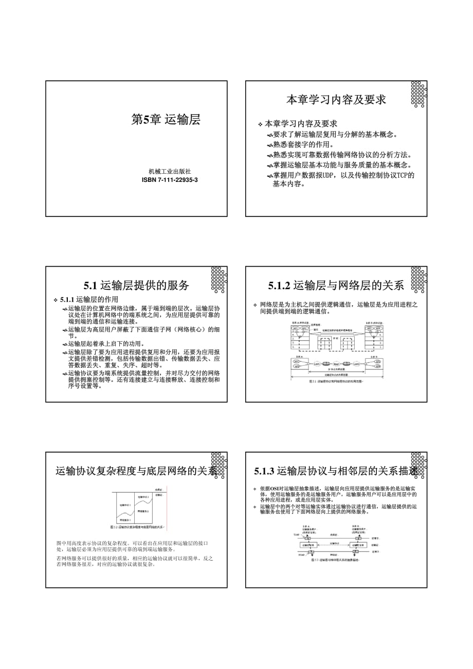 杭州电子科技大学 计算机网络精品课程课件计算机网络（第5章）课件（7-111-22935-3）_第1页