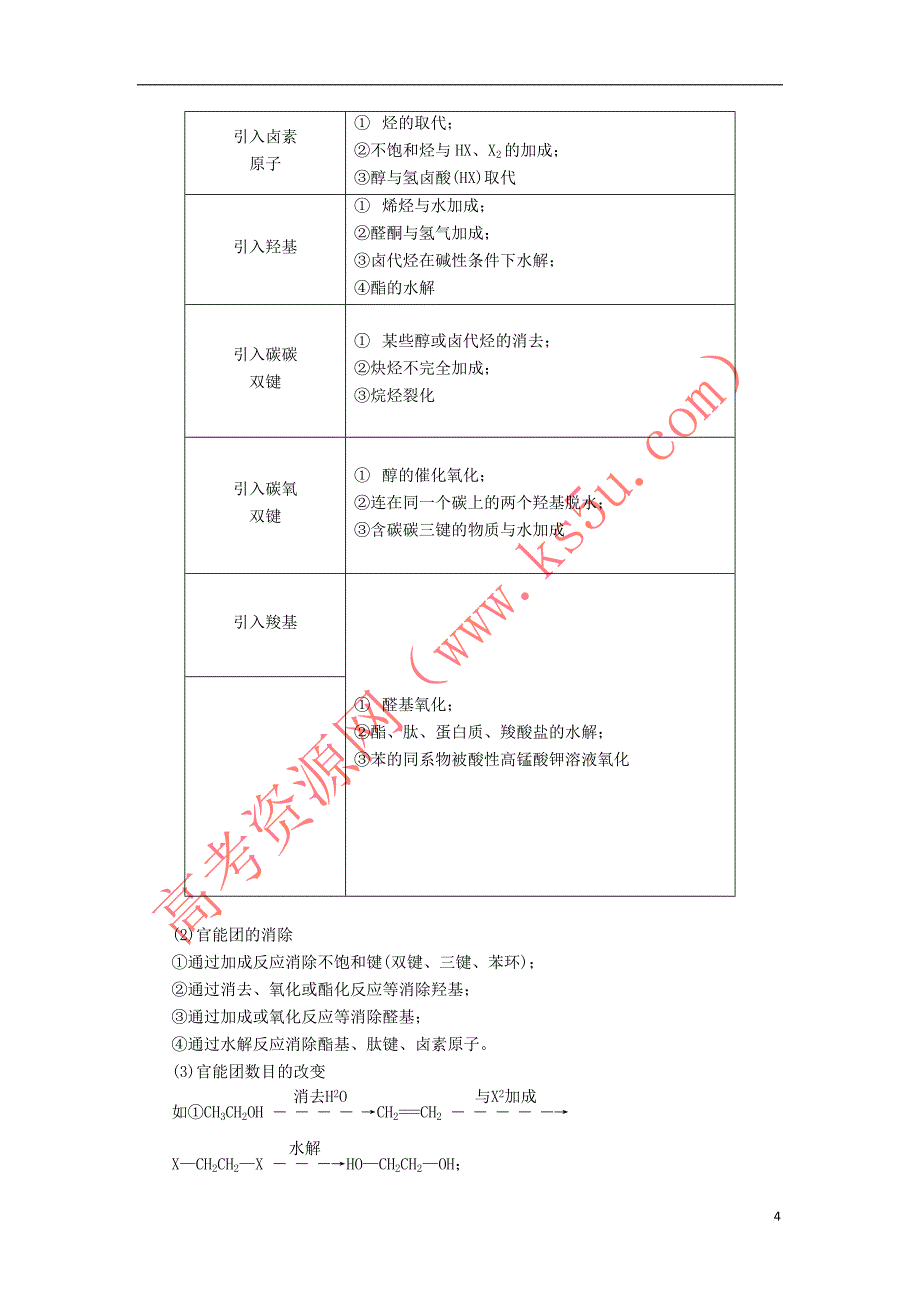 2018届高考化学大一轮复习 第5节 考点2 有机合成教师用书 新人教版选修5_第4页