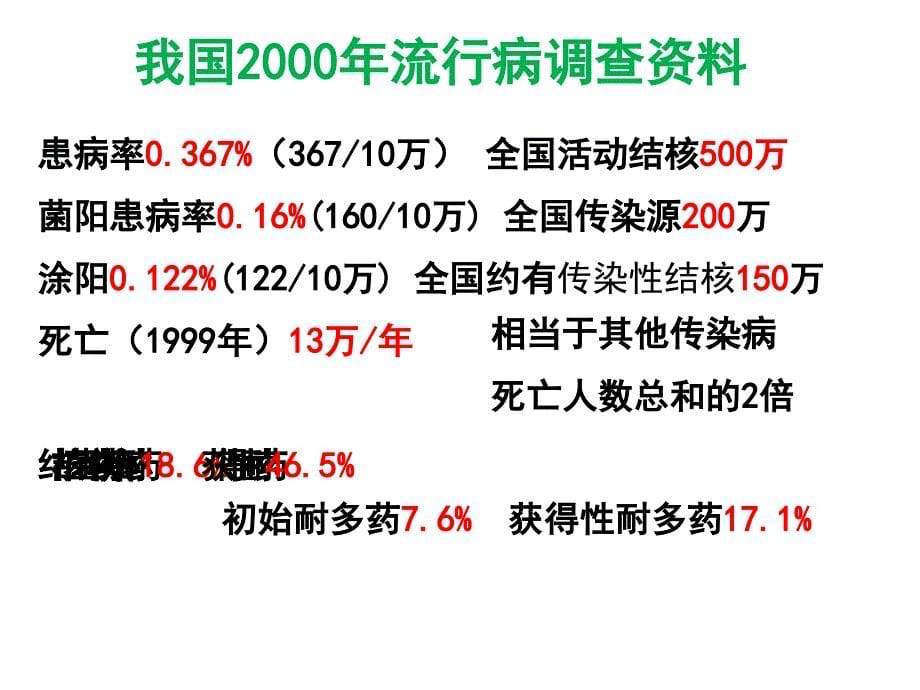 肺结核1_第5页