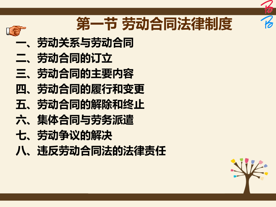 经济法基础第二讲劳动合同法律制度_第3页