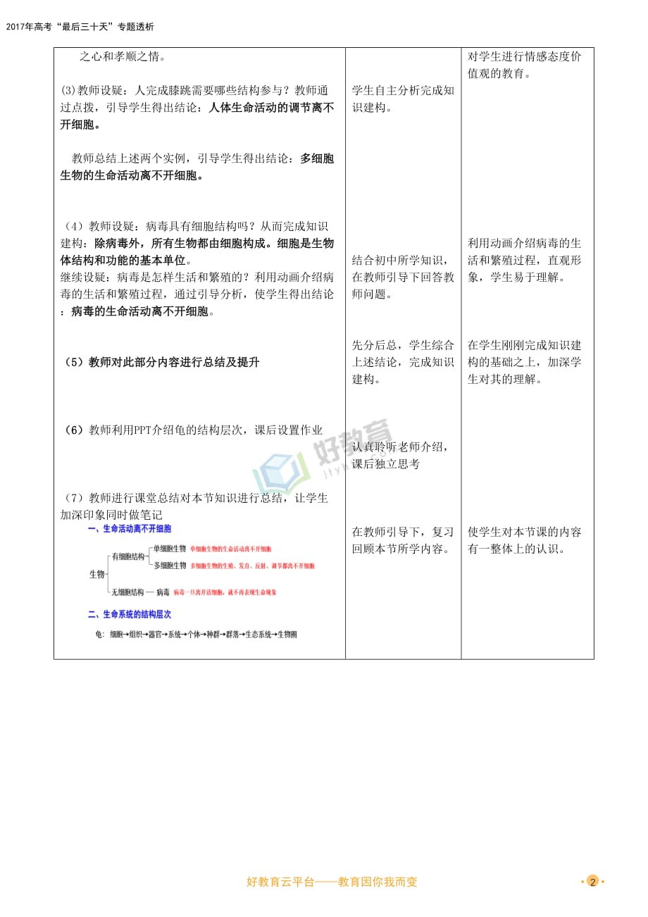 2018－2019学年高中生物 开学第一周 第一章 走近细胞 第1节 从生物圈到细胞教案 新人教版必修1_第2页