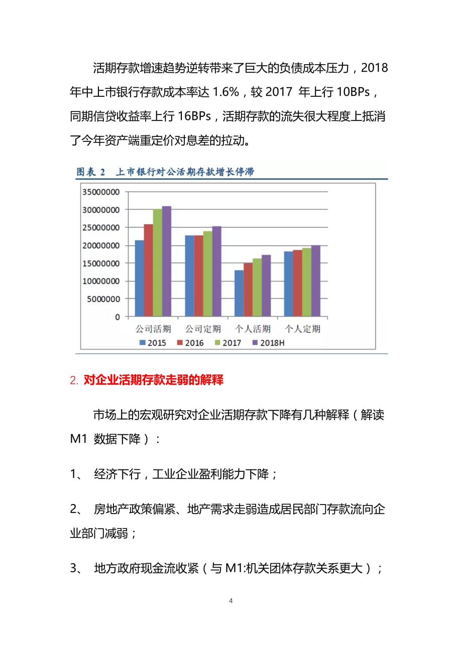 银行业深度研究前景调研_第4页