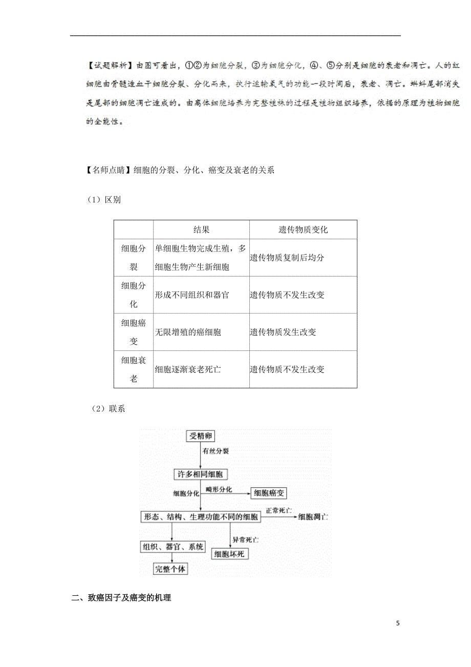 2018－2019学年高中生物 专题6.4 细胞的癌变试题 新人教版必修1_第5页