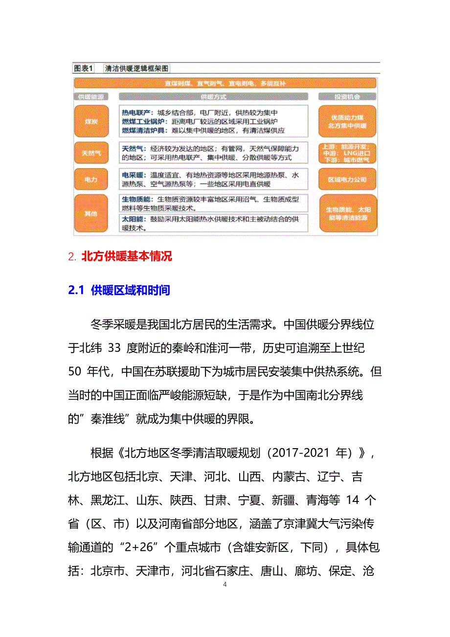 冬季供暖现状前景调研_第4页