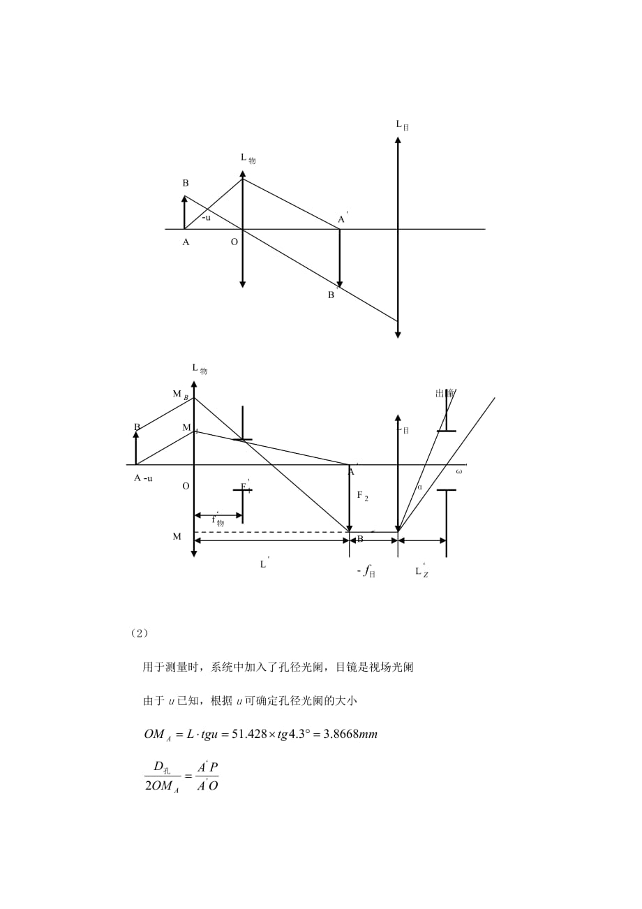 工程光学习题参考答案第四章-光学系统中的光束限制_第2页