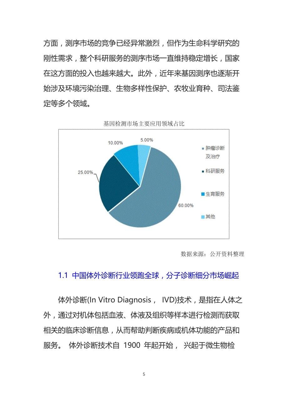 2019年基因测序行业发展现状及趋势调查分析报告_第5页