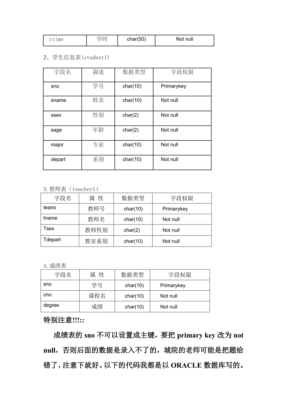 学生成绩管理系统数据库-模板1_第4页