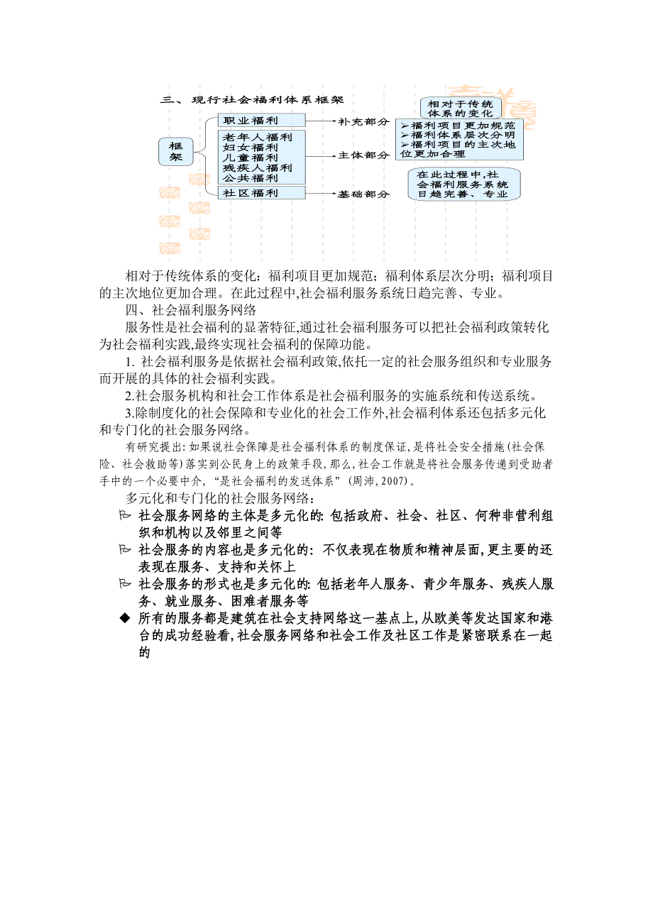 社会保障概论 第四讲 社会福利_第3页