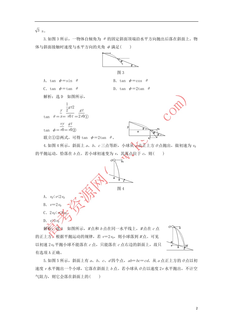 2018－2019学年高中物理 重难强化练（二）“平抛+斜面”模型的求解技巧 鲁科版必修2_第2页