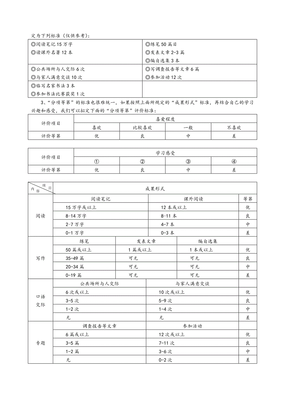 语文苏教版九年级下册专题我心中的语文_第4页