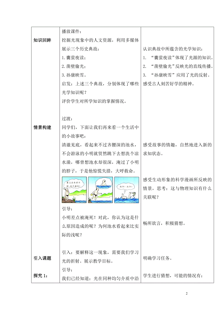 【人教版】物理八年级上册：第4章第4节《光的折射》教案设计_第2页