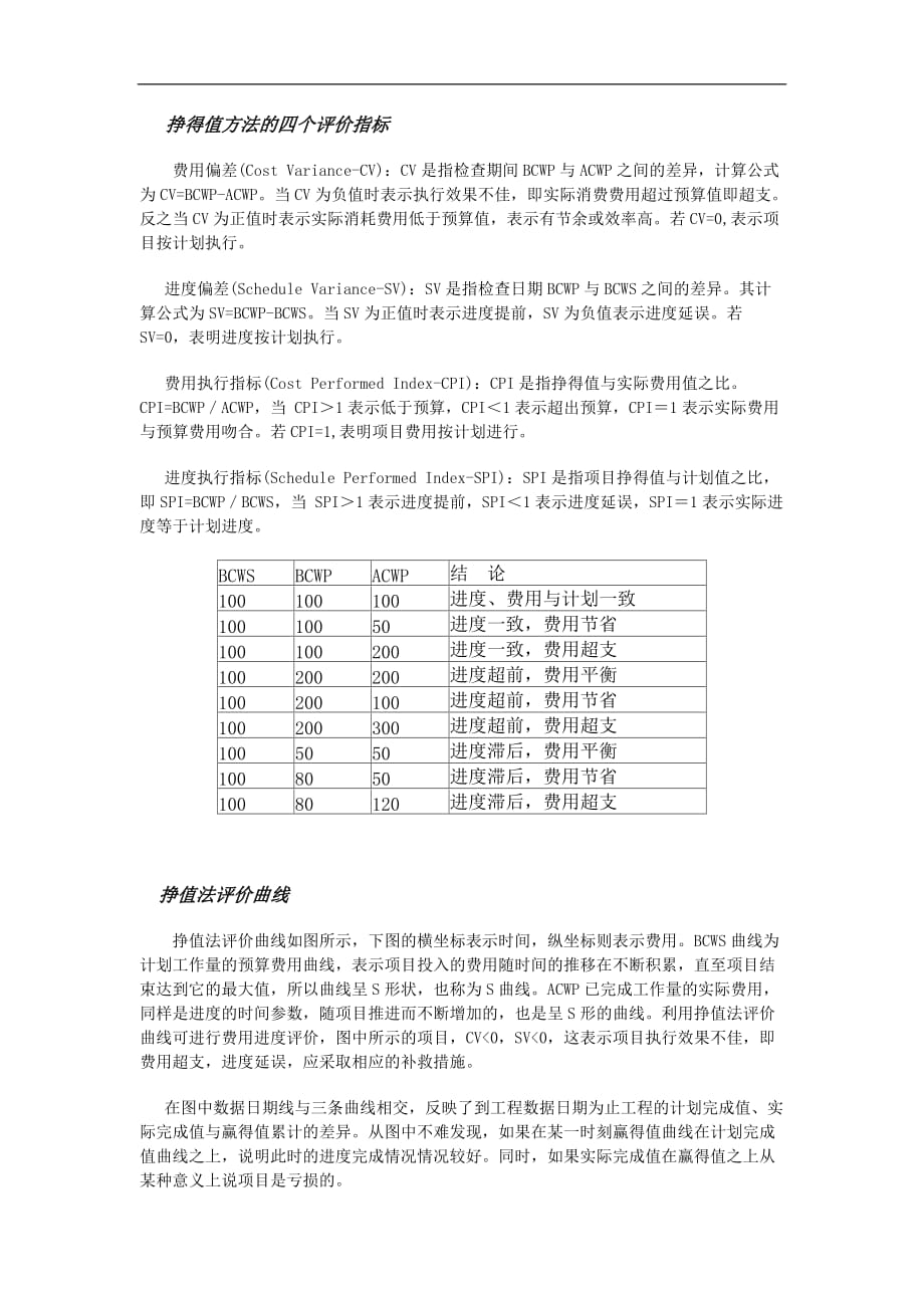 Earned Value Analysis_第2页